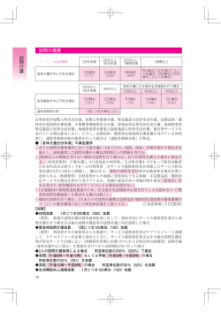 訪問介護費 訪問介護