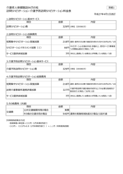 訪問リハ料金表