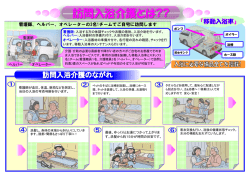 イラストで見る訪問入浴の流れ