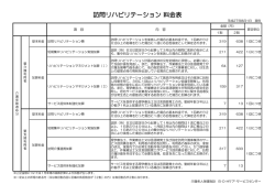 訪問リハビリテーション 料金表 - 介護老人保健施設『B・O・Hケア