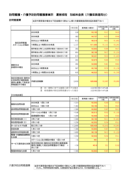 訪問看護リハビリステーションの料金表はこちら