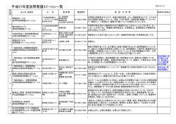 訪問看護ステーション(PDF/165KB)