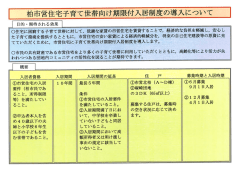 柏市営住宅 子育て世帯向け期限付入居制度の導入について