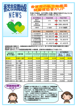 平成27年度は、多子世帯に手厚い補助が支給されるようにな りました