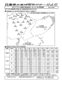 ｶﾀｸﾁｲﾜｼ卵稚仔調査結果2709号