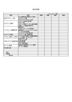 内容 数量 単価 金額 備考 サイト調査及び新規サイト設計 プロデュース費