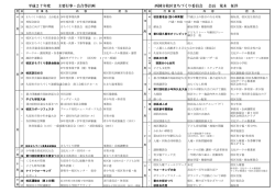 PDF版