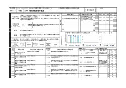 地域防犯活動の推進 [施策評価]