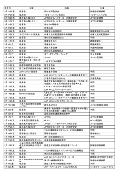 2015年1月～3月まではこちら