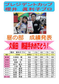 櫻井 眞利子プロ 久保田 剛 松浦 一郎 西崎 司 金子 直矢 小田 勲 江木