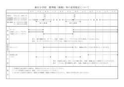 標準服（制服）等の着用規定について