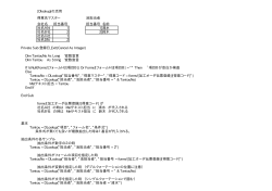 [Dlookup]の活用 得意先マスター 池担当者 会社名 担当番号 担当番号