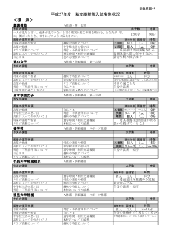 横 浜＞ 平成27年度 私立高推薦入試実施状況