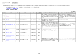 DMアドバイザー 取得企業情報 - JDMA 一般社団法人日本ダイレクト