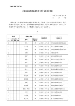 （様式第6－8号） 多面的機能発揮促進事業に関する計画の概要 平成27