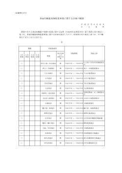 多面的機能発揮促進事業に関する計画の概要