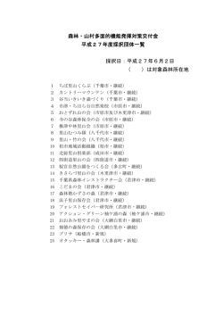森林・山村多面的機能発揮対策交付金 平成27年度