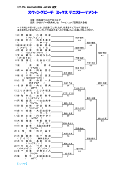 ミックス大会結果