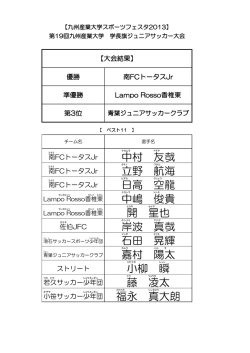 中村 友哉 立野 航海 日高 空 龍 中嶋 俊 貴 開 星 也