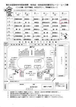 貴 自動車でのご来場はご遠驚ください。 撫 周辺住民の方尺に大変迷惑