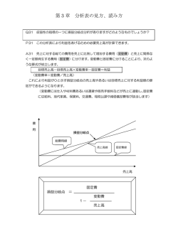 損益分岐点比率とは