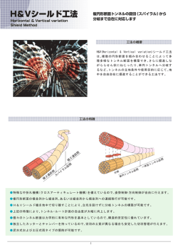 内 H&V(Horizontal & Vertical variation)シールド工法 は、複数の円形