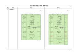 橋梁補修の解説と積算 更新情報