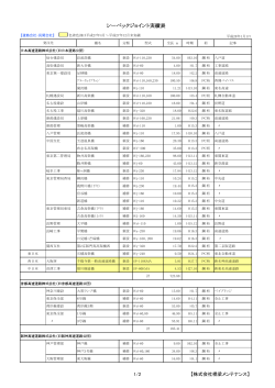 実績表PDF - 橋梁メンテナンス