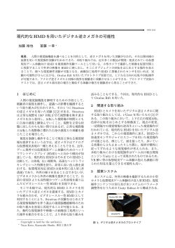 現代的な HMDを用いたデジタル逆さメガネの可能性