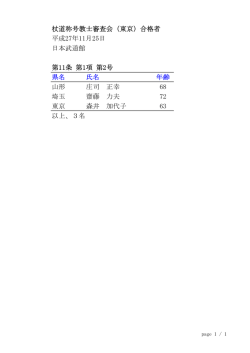 杖道称号教士審査会（東京）合格者 平成27年11月25日 日本武道館 第