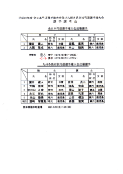 平成27年度全日本弓道選手権大会及び九州各県対抗弓道選手権大会