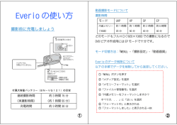 マニュアル（PDF）