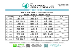 三好 涼也 高橋 岳叶 新倉 健心 阿部 羽流斗 齋藤 大雅 古澤 泰樹 高屋