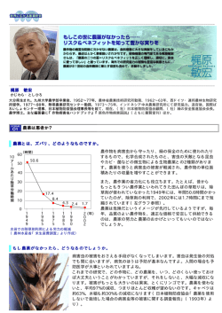 梶原 敏宏 農薬は悪者か？ 農薬とは、ズバリ、どのようなものですか