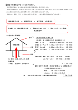 ②家屋の評価はどのように行われますか。 再建築費評点数 ＝ 標準評