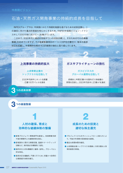 中長期ビジョン - 国際石油開発帝石