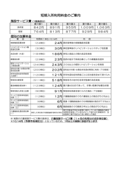 短期入所利用料金