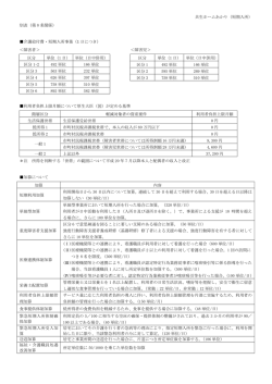 （障害者短期入所）[PDF/143KB]