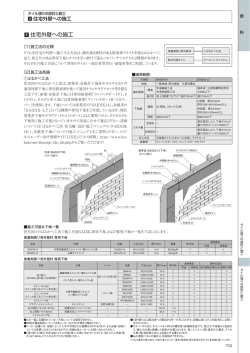 住宅外壁への施工