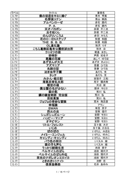 僕の初恋をキミに捧ぐ 名探偵コナン アルペンローゼ P．A． 天才バカボン
