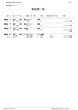 1日目 - 鹿児島県水泳連盟