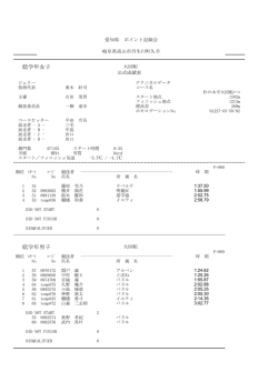 GSL - 愛知県スキー連盟