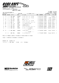 ③KTM RC390CUP with METZELER 決勝 正式