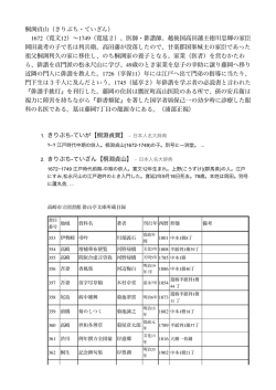 北辰一刀流千葉重太郎