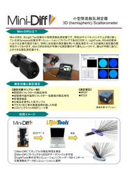 小型簡易散乱測定器 Mini-Diff