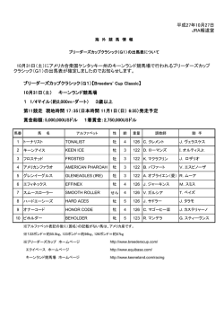 ブリーダーズカップクラシック（G1）の出馬表