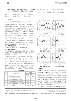 レンズ形状を有するせん断パネルダンパーの開発 その7 不