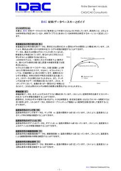 材料の詳細