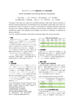 ポリオレフィンの二軸延伸性とその延伸挙動 Biaxial stretchability and