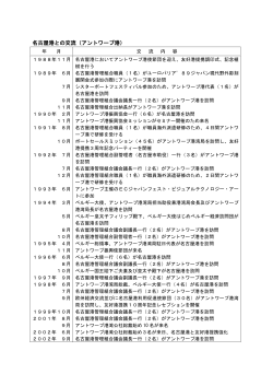 交流状況【PDFファイル 135KB】
